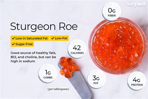 Fish Egg Nutrition Facts and Health Benefits .
